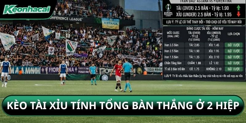 Kèo Tài Xỉu tính tổng bàn thắng ở 2 hiệp